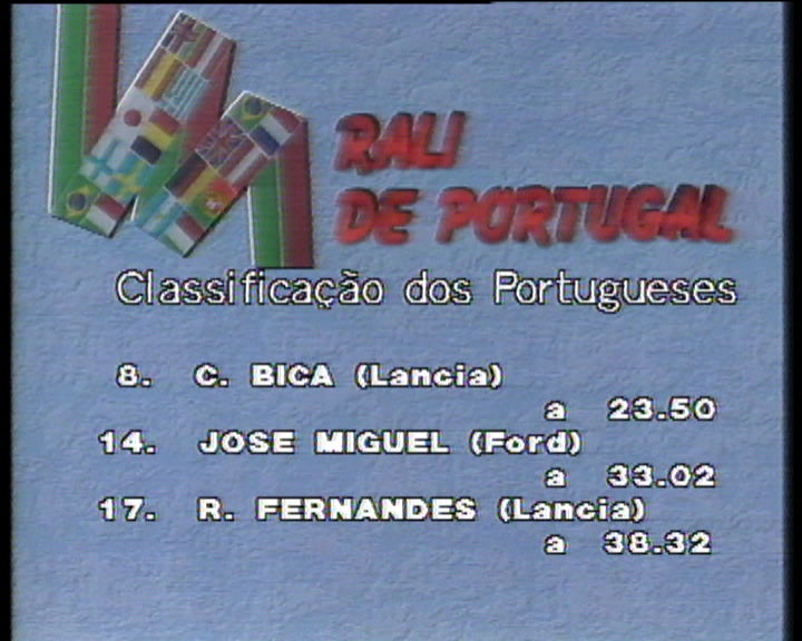 Rali de Portugal – Vinho do Porto