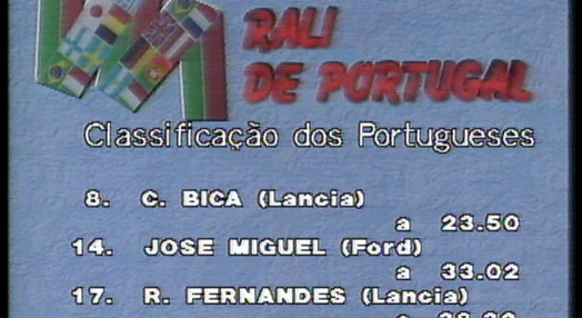 Rali de Portugal – Vinho do Porto