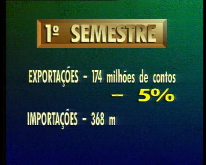 Aumento das exportações para Espanha