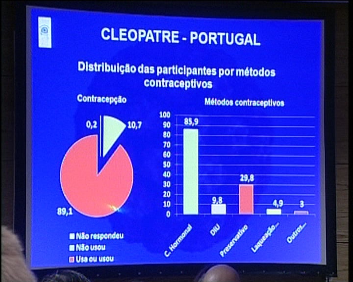 Estudo alarmante sobre o vírus do Papiloma