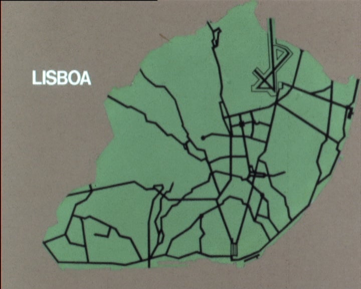 Trajeto do Papa João Paulo II em Portugal