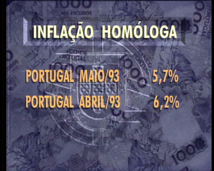 Descida da inflação