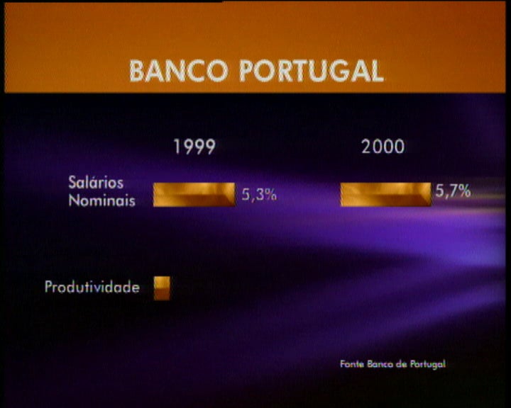 Críticas do Banco de Portugal