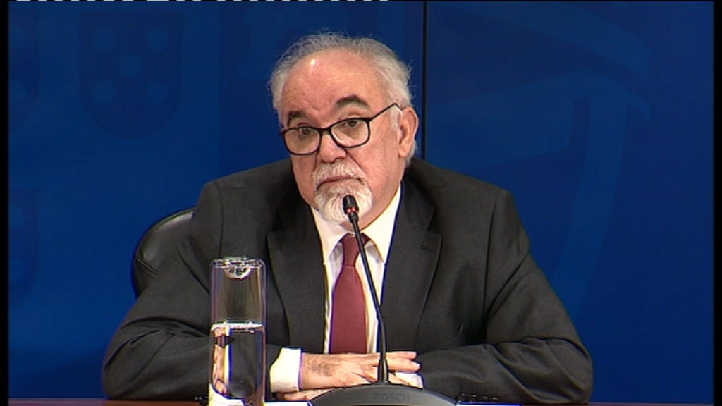 Resoluções do Conselho de Ministros