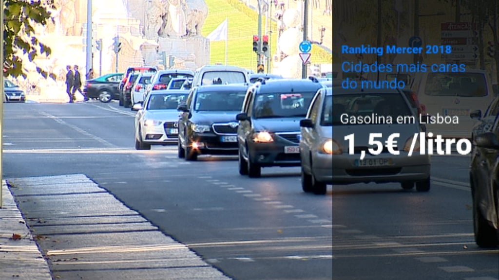 Lisboa entre as cidades mais caras do mundo