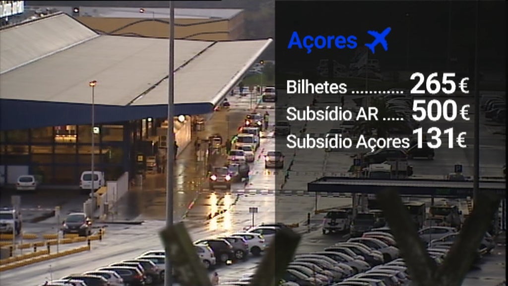 Polémica das viagens dos deputados