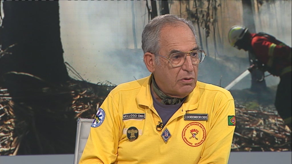 Entrevista a Manuel Velloso