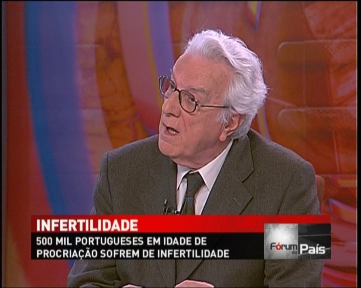 Infertilidade em Portugal