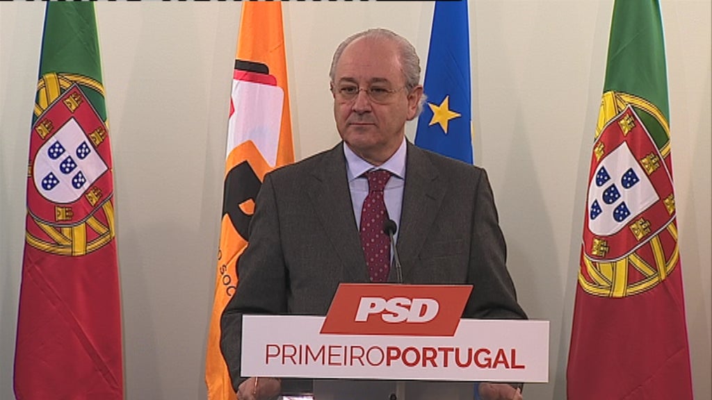 Futuro do PSD