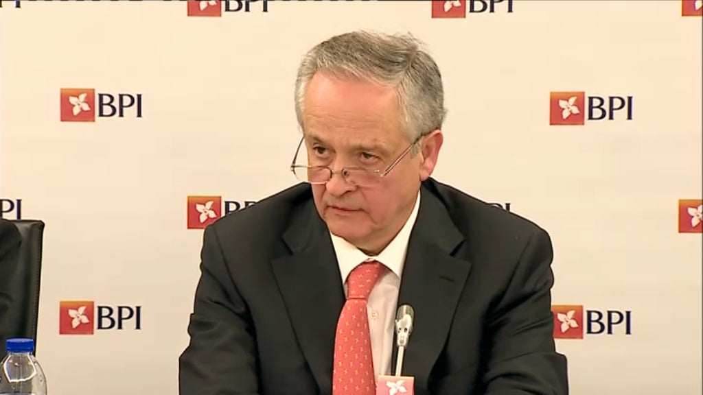 Resultados do BPI em 2015