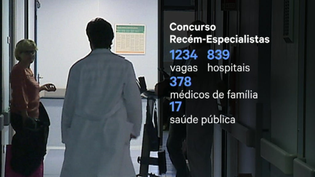 Concurso para contratação de novos Médicos