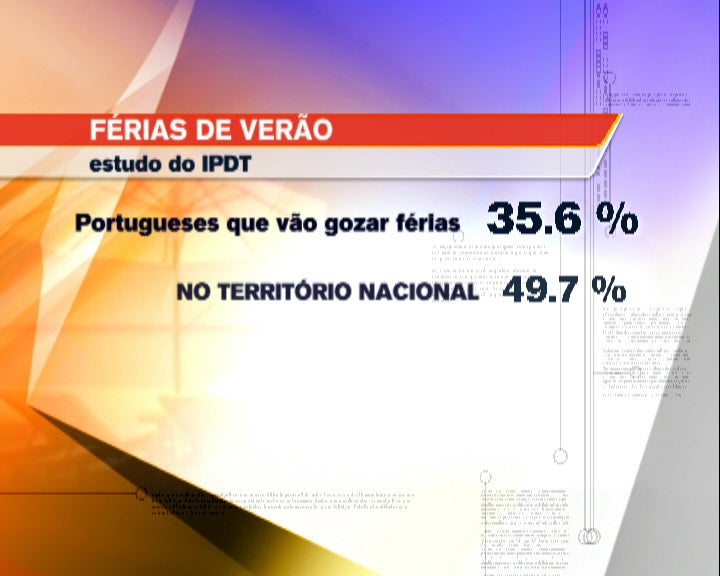 Férias dos Portugueses