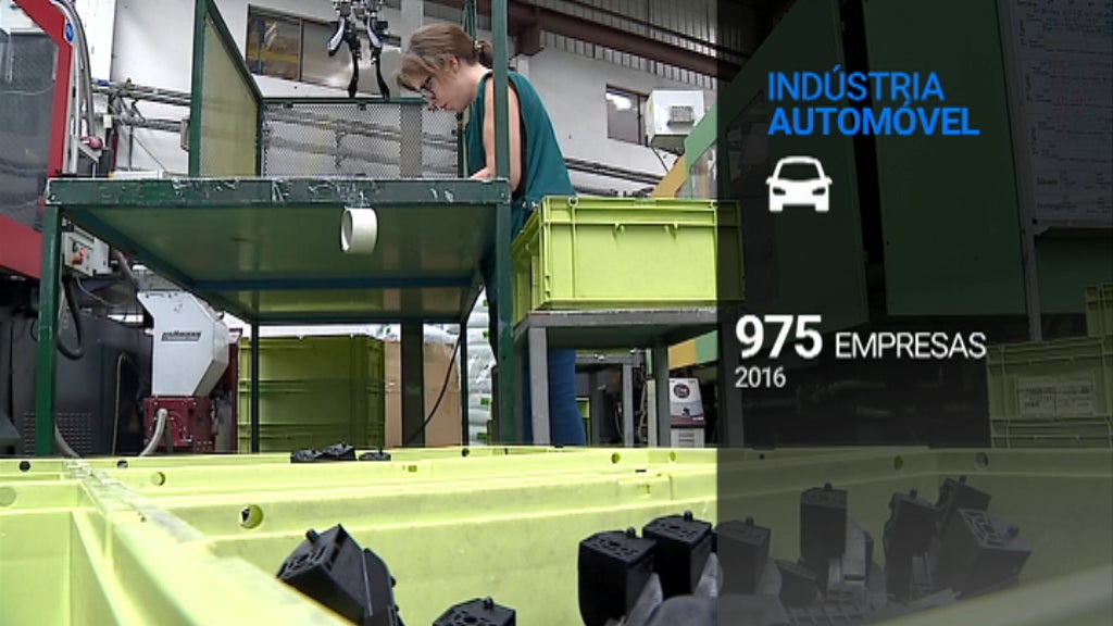 Problemas na Autoeuropa