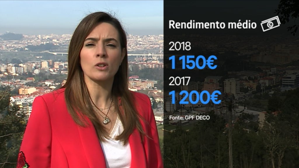 Aumento do número de famílias endividadas