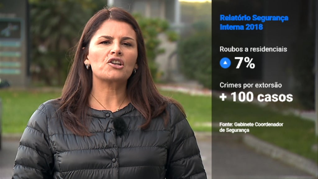 Aumento dos homicídios em Portugal