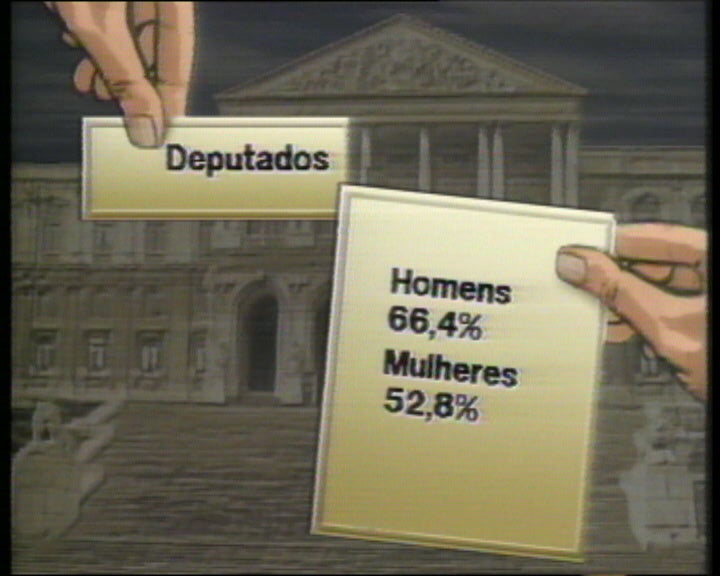 Inquérito sobre a AR