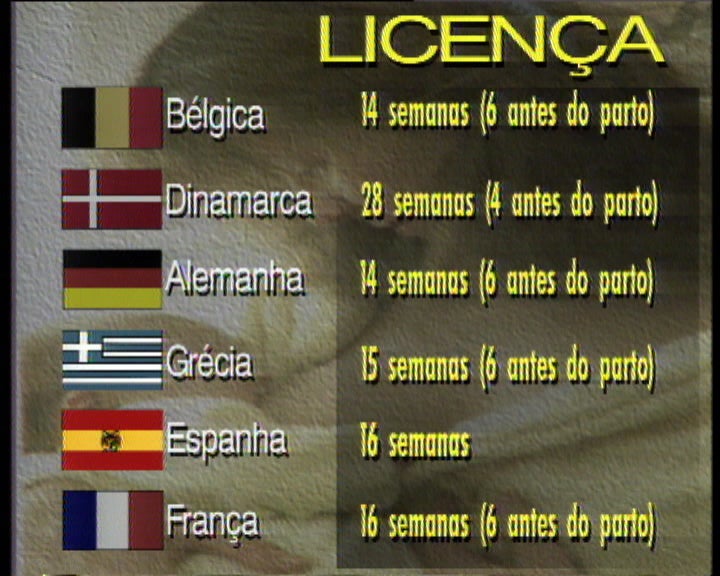 Directiva comunitária sobre licença de parto