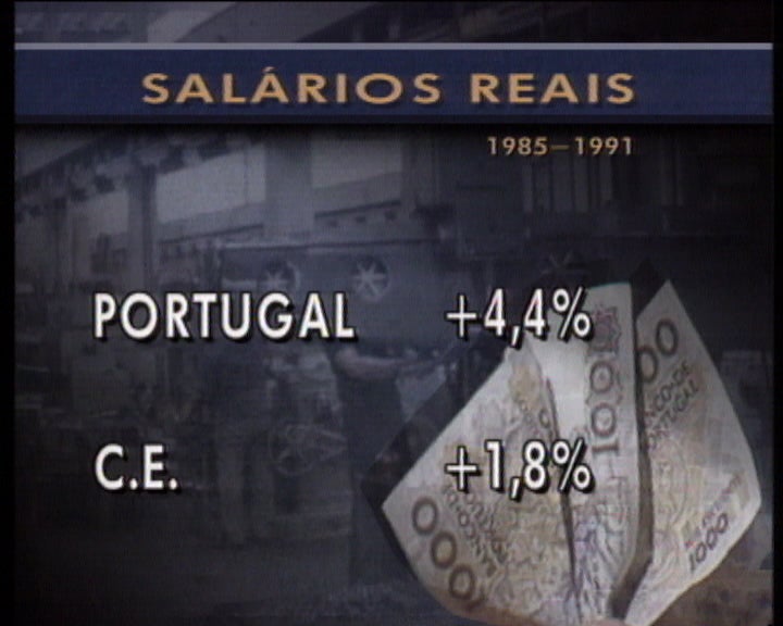 Reunião do Conselho Económico e Social
