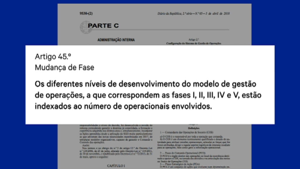 Comando da operação de combate a incêndios florestais