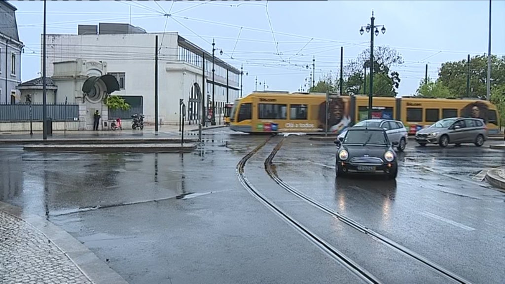 Qualidade de Ar em Lisboa