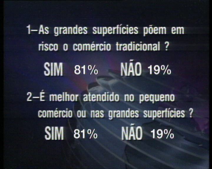 Inquérito sobre grandes superfícies vs comércio tradicional