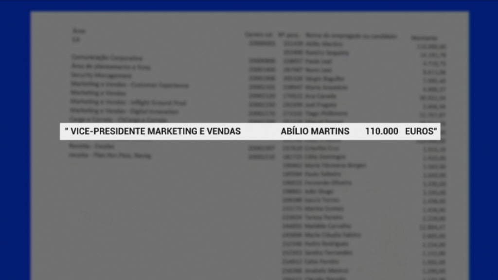 Governo critica prémios atribuidos pela TAP