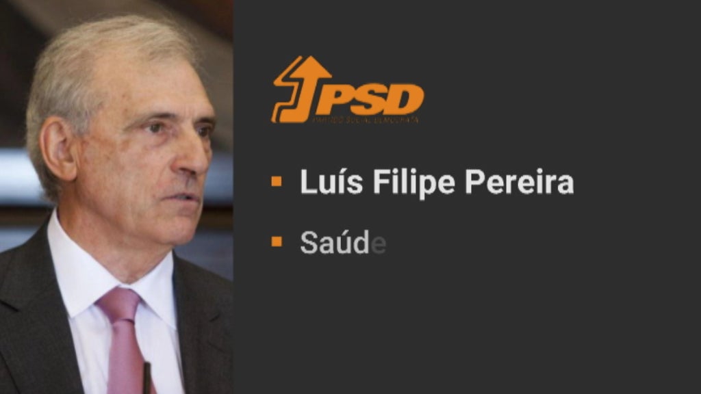 Conselho Estratégico Nacional do PSD