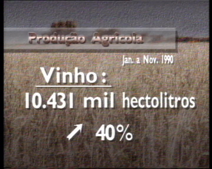Aumento da produção agrícola