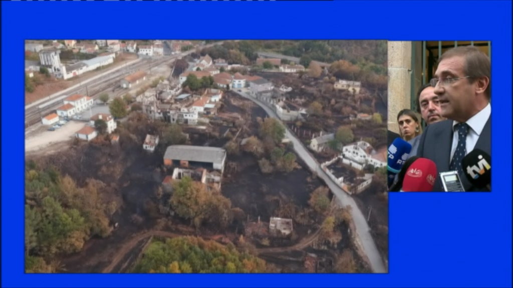 Passos Coelho em Tondela