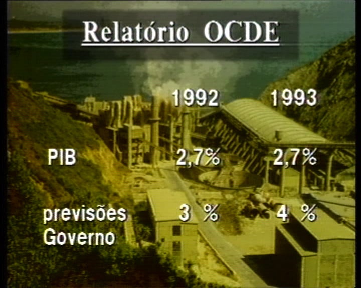 Previsão da OCDE para Portugal