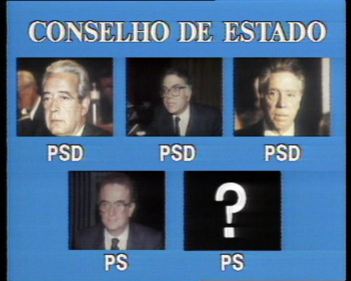 Composição do Conselho de Estado