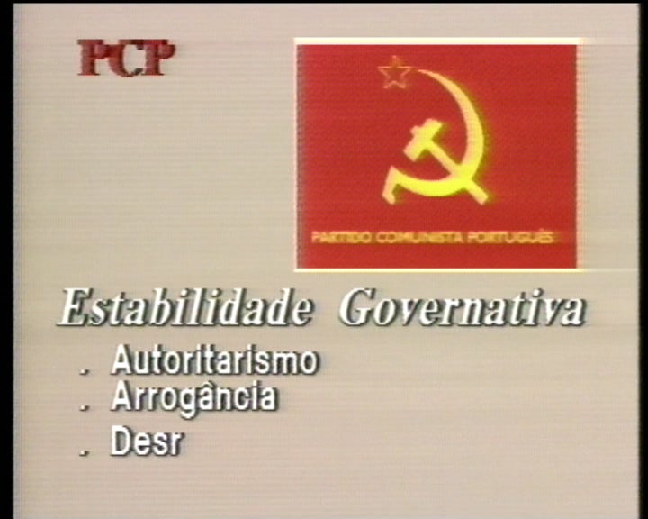 Comunicado do PCP sobre ação do Governo