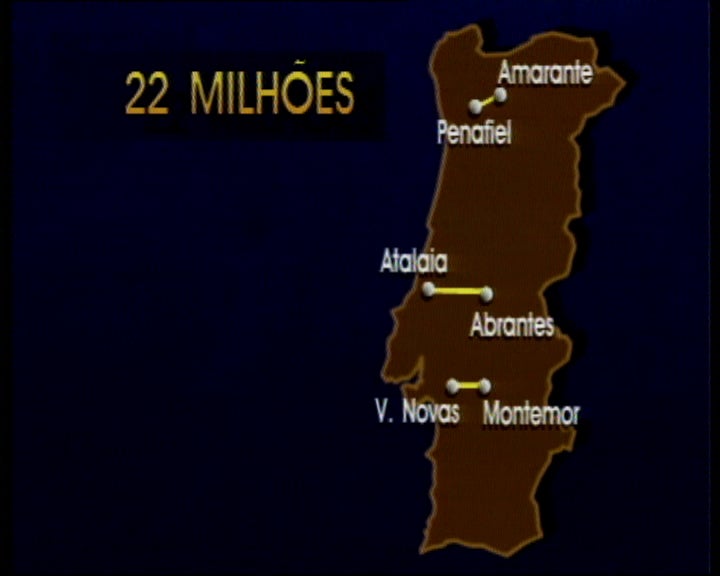 Fundos comunitários