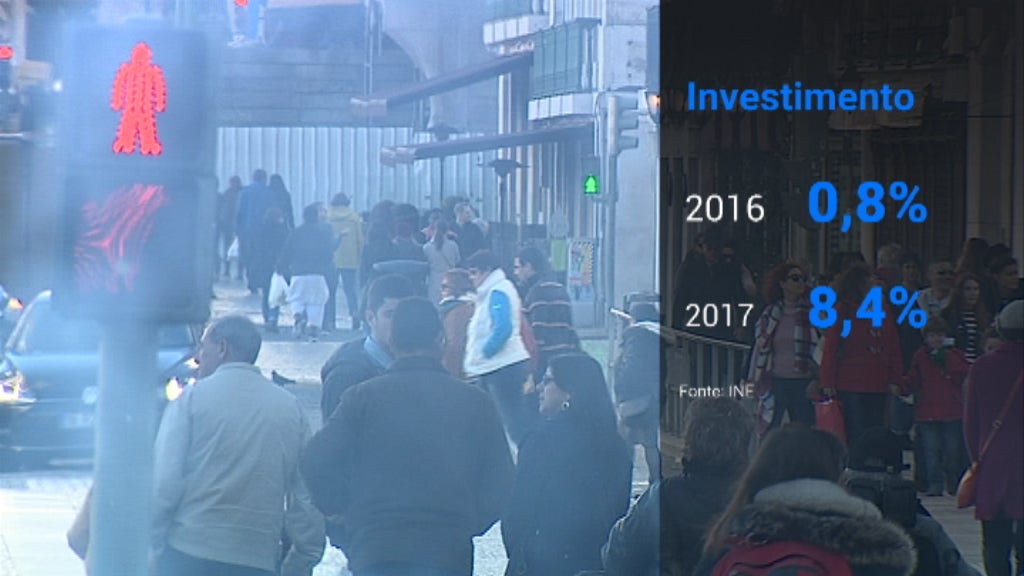 Crescimento económico