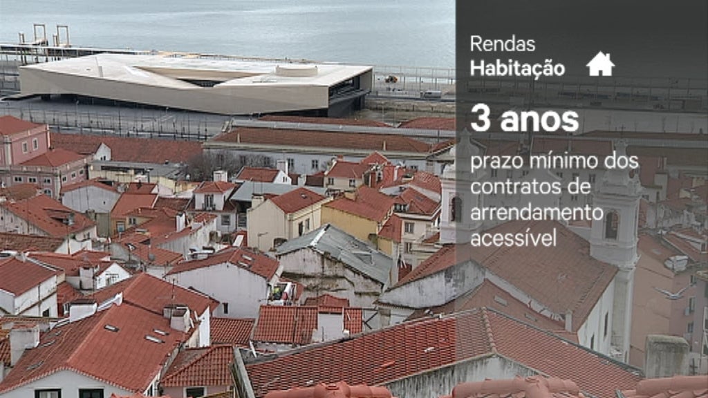 Programa Rendas Acessíveis