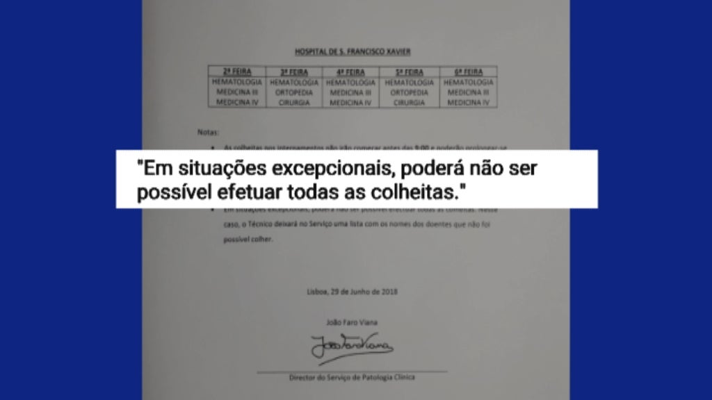Colheitas de sangue em dias alternados nos hospitais