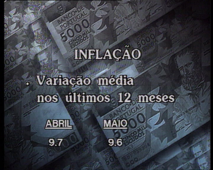 Inflação em Portugal