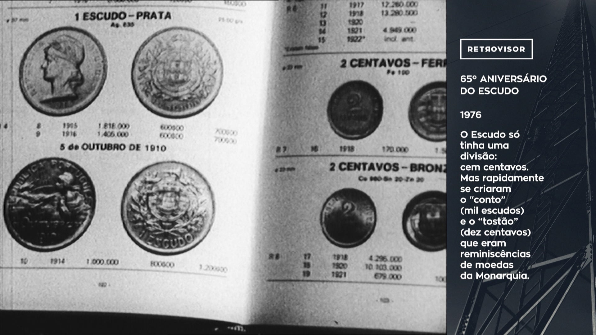 65º Aniversário do Escudo