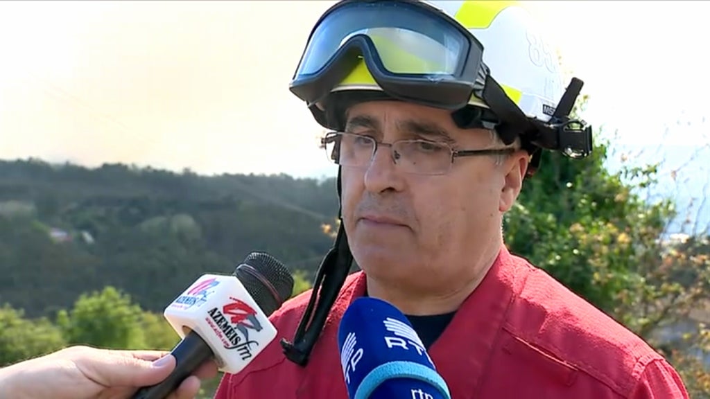 Incêndio de Oliveira de Azemeis