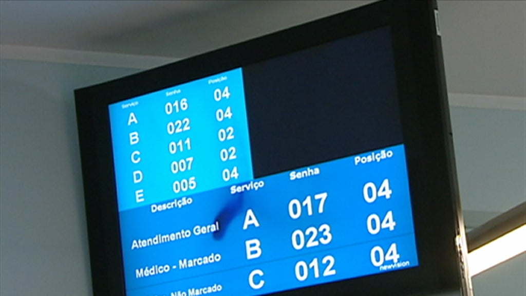 Portugueses cortam na saúde