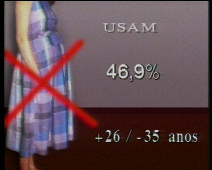 Sondagem sobre métodos contracetivos