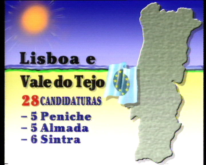 Qualidade das praias