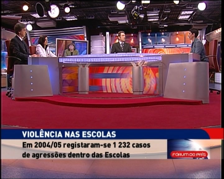 Violência escolar