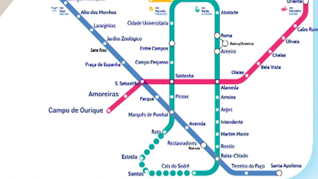 Investimento no Metropolitano de Lisboa