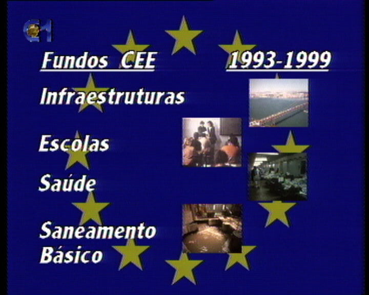 Fundos Comunitários