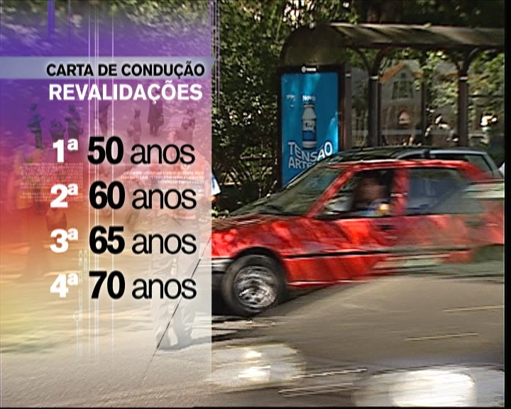 Cartas de condução caducadas