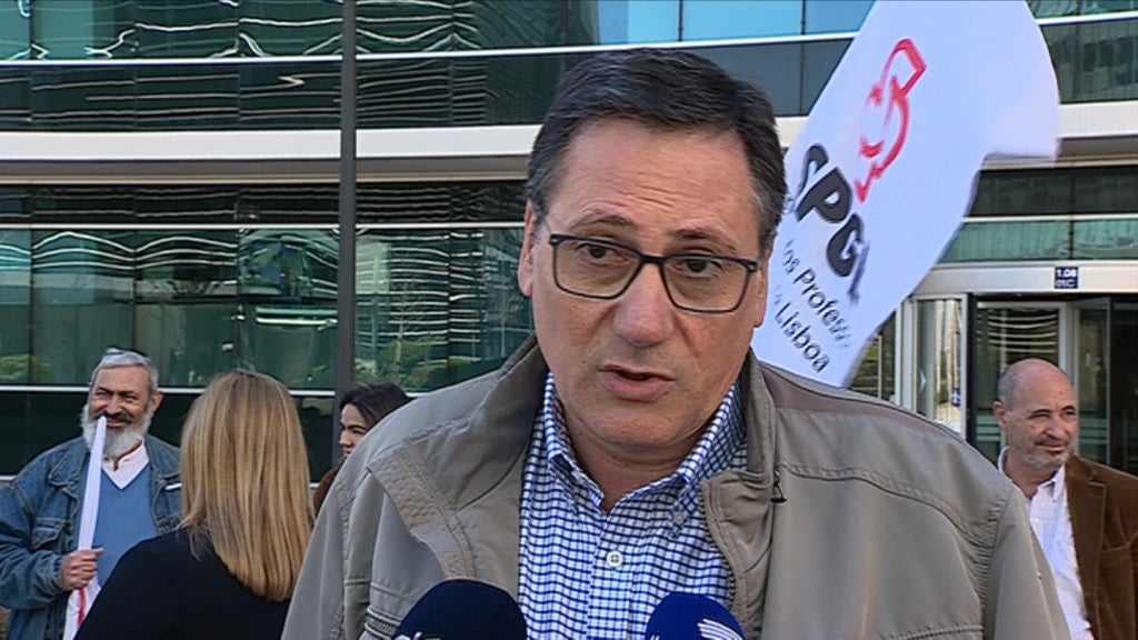 Carreira dos professores