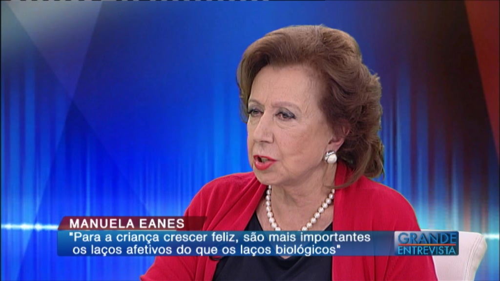 Entrevista com Manuela Eanes