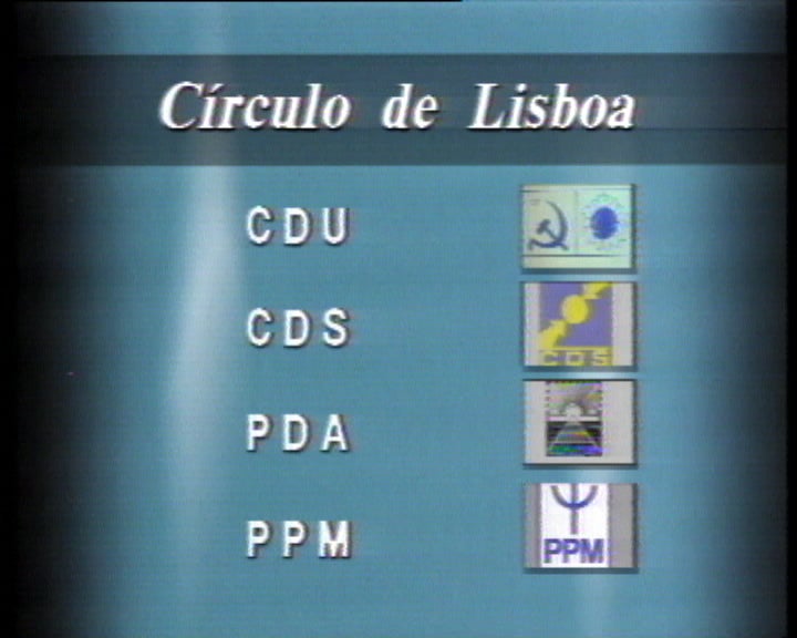 Preparação dos boletins de voto