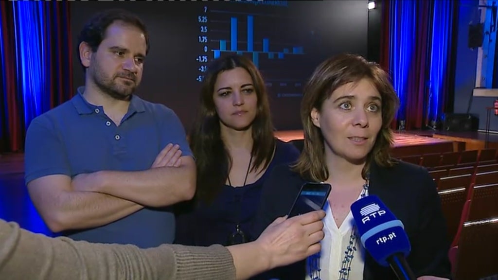 Críticas de Catarina Martins ao Governo